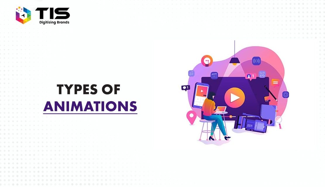 What is Animation and what are the Types of Animations?