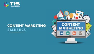 Content Marketing Statistics for 2022